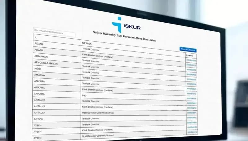 İŞKUR Sağlık Bakanlığı 2025'te 3.658 İşçi Alacak! Başvuru ve Kura Detayları