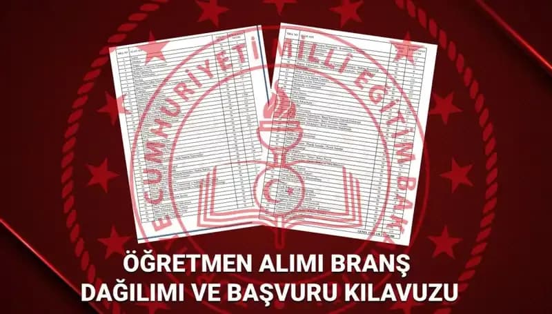 2025 MEB Öğretmen Atamaları: Branş Dağılımı ve Başvuru Kılavuzu Ayrıntıları