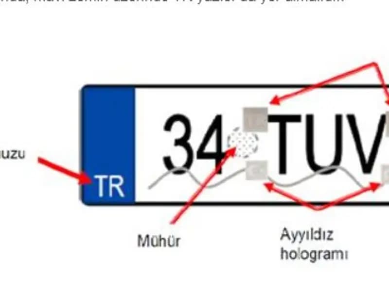 APP Plakalar İçin 14 Gün Kaldı: Sahte Damga ve Karekod Kontrolü