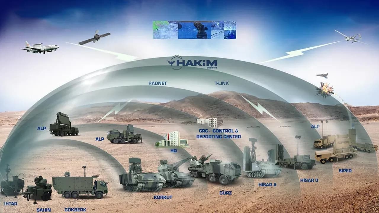 Bakan Kacır: Çelik Kubbe’nin Geliştirmesini Hızla Tamamlayacağız