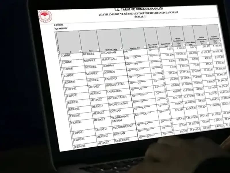 2025 Mart Ayı Mazot ve Gübre Desteği Ödemeleri Ne Zaman Yapılacak?