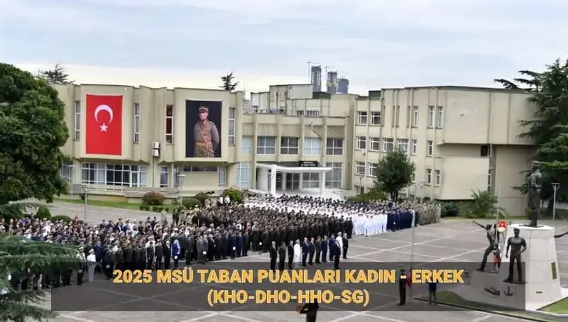 2025 MSÜ Taban Puanları Açıklandı: Hedefinizi Belirleyin