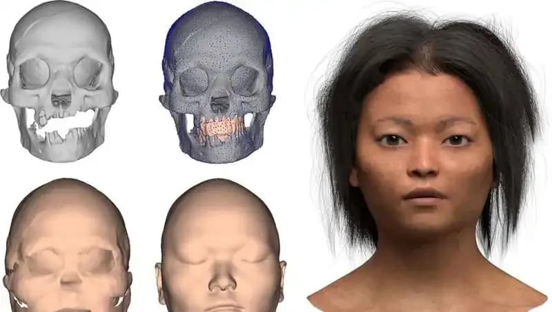 16 Bin Yıl Önce İnsanların Görünümü: Bilimsel Bulgular Ortaya Çıktı