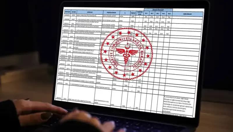 Sağlık Bakanlığı 2025 İçin 19 Bin Personel Alımını Duyurdu!