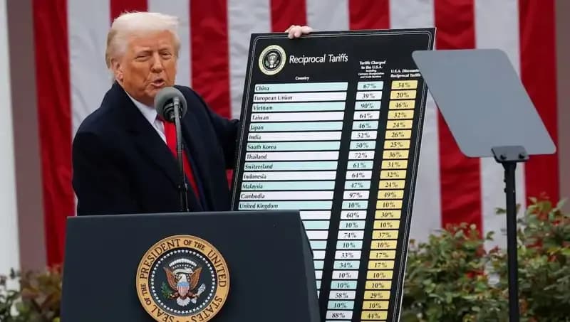 ABD Borsasında Sarsıcı Düşüş! Trump Açıklamalarda Bulundu