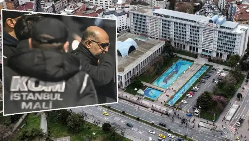 İBB Yolsuzluk Soruşturması: Aziz İhsan Aktaş'ın Şok İtirafları Ortaya Çıktı
