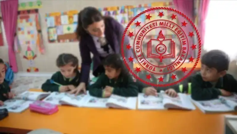 2025 Bursluluk Sınavı için MEB Tarih Verdi: Detayları Kaçırmayın!